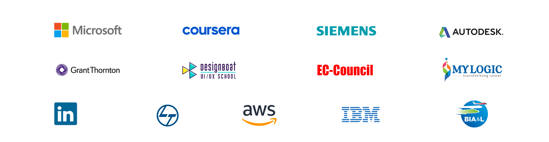 Acharya-Global-Collaborations